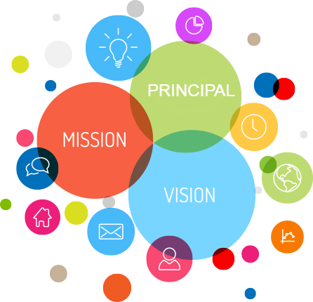 Our Mission and Vision